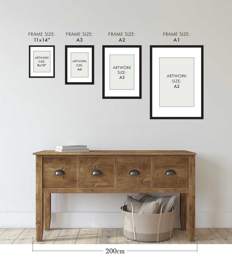 Frames